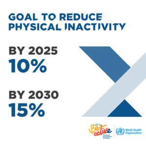 goals-to-reduce-physical-inactivity.tmb-549v